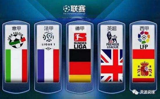 眼表現